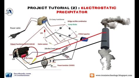 Electrostatic Precipitator Diagram