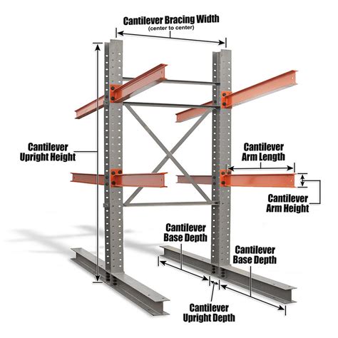 Cantilever Racking Double Sided Kits - shop.SJF.com