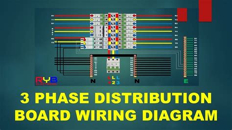 3 Phase Distribution Board Single Line Diagram [diagram] Sap