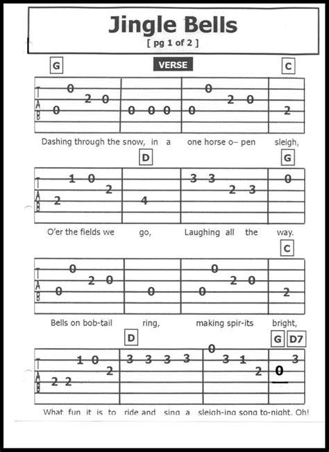 Easy Guitar Tabs For Popular Songs