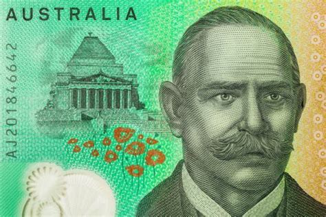 Australian Dollar Descends Toward Psychological Threshold