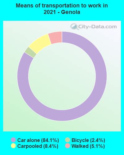 Genola, Utah (UT 84655) profile: population, maps, real estate ...