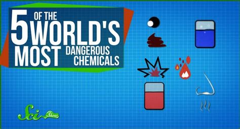 World's 5 Most Dangerous Chemicals - Unshootables