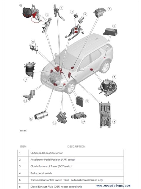 Range Rover Sport Parts Diagram | Reviewmotors.co