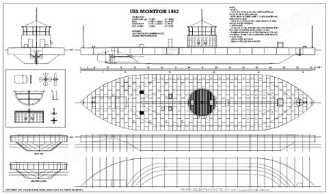 USS Monitor Plans