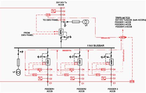 High Voltage Switchgear Wiring Diagram