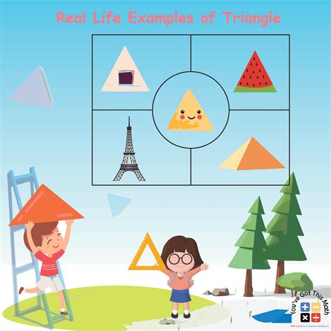 Top 10 Real Life Examples of Triangle | Free Printable