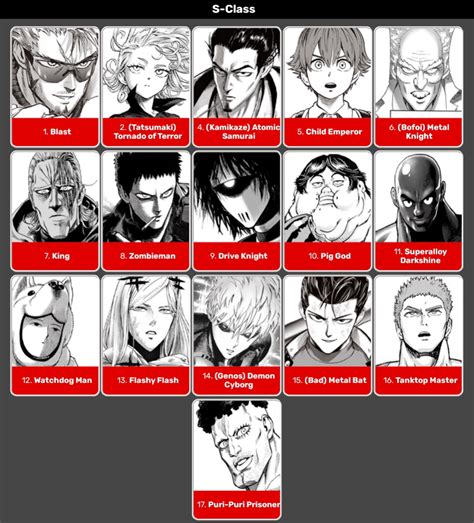 Who is the most heroic hero of the S-Class? : r/OnePunchMan