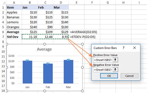 Standard deviation bar graph excel - SaroopJoules