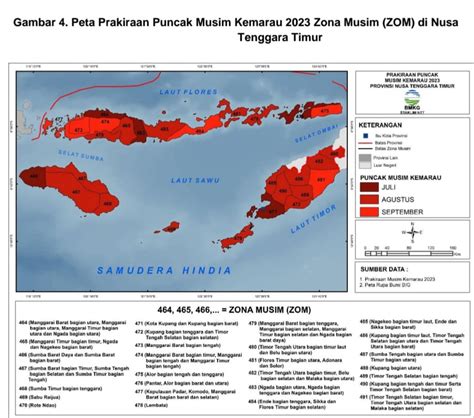 Rekomendasi BMKG NTT Jelang Musim Kemarau 2023 - Pojok Bebas