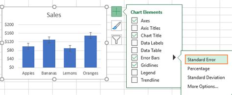 Learn How To Add Standard Deviation Bars In Excel | Nsouly