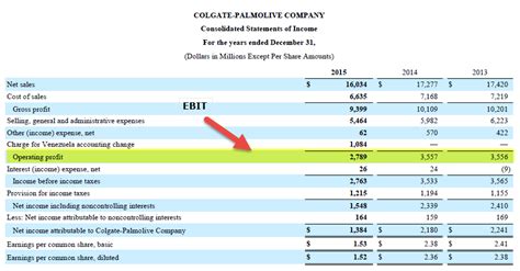 EBIT vs EBITDA | Top Differences | Examples | Calculation