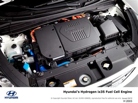 2013 Hyundai Ix35 Fuel Cell | Top Speed