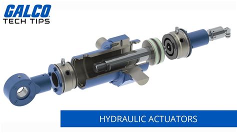 How A Hydraulic Actuator Works