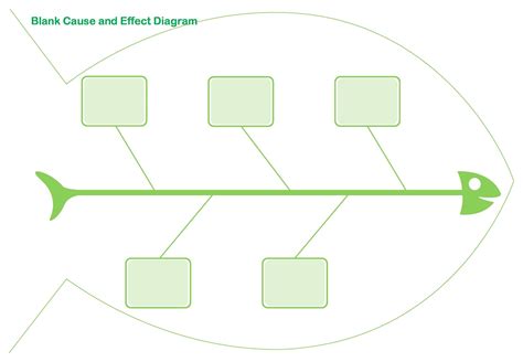 43 Great Fishbone Diagram Templates & Examples [Word, Excel]