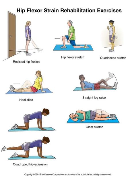 the hip flexor strain and flexibility exercises are shown in this ...