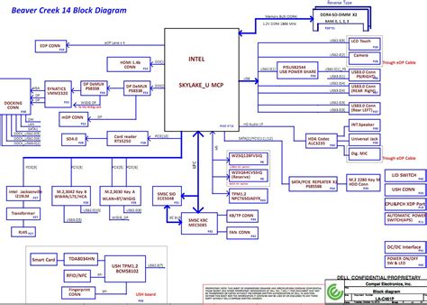 Dell Laptop Motherboard Schematic Diagram Pdf