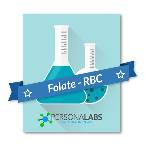 RBC Folate Level Test | Online Folate Testing