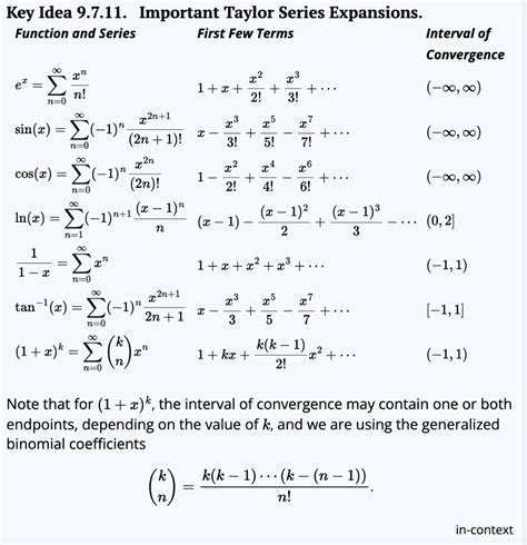 Solved C topic) Use the Taylor series definition to show | Chegg.com