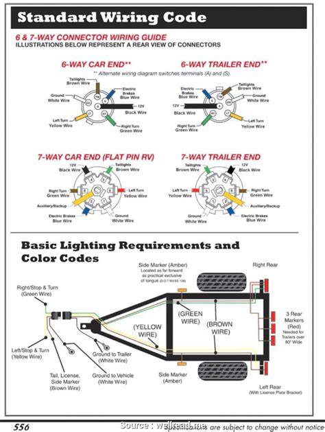 6 Pin Trailer Wiring Diagram With Brakes - Headcontrolsystem