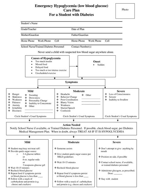 Nursing care plan for hypoglycemia in newborn: Fill out & sign online ...