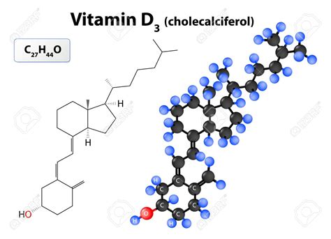 Vitamine D Structure : Cholesterol and vitamin D3 - True Wealth is ...