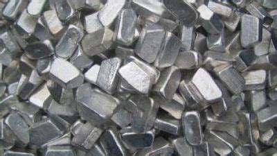 Magnesium Metal Market Size, Price, Share | Forecast 2027