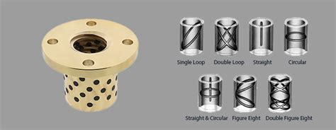 Sleeve Bearings - Explore Upper and Lower Bearing Housing