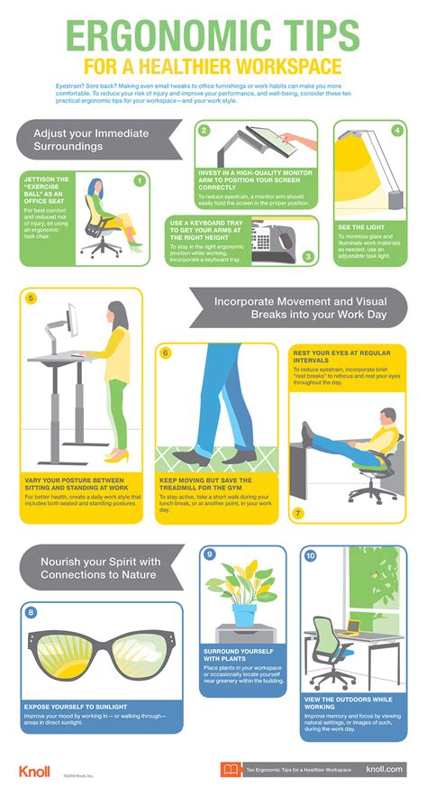 Workplace Ergonomics Tips Infographic Workplace Wellness Workplace ...