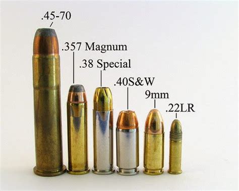 An Introduction To The .45-70 Rifle Cartridge - American Gun Association