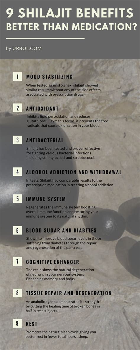 Shilajit: Top 9 Health Benefits (Latest Research) - urbol.com