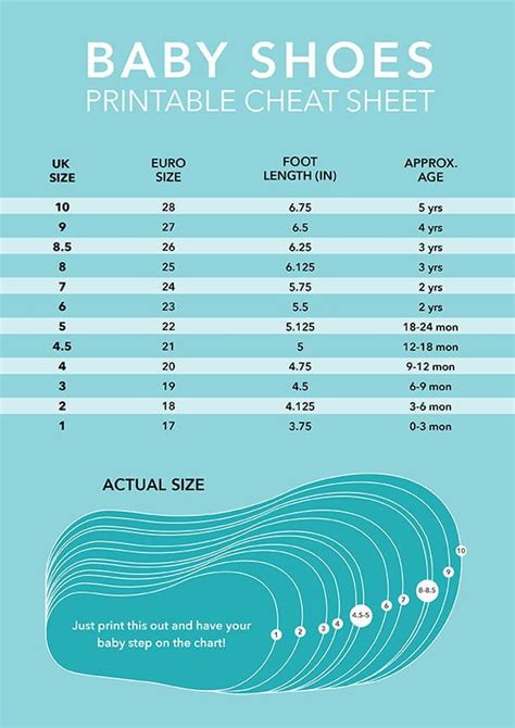 Baby Shoe Sizes: A Complete Guide