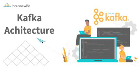 Kafka Architecture - Detailed Explanation - InterviewBit