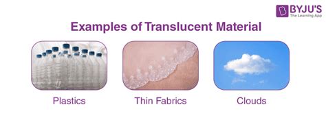 Translucent Material - Examples, Causes of Translucency, FAQs