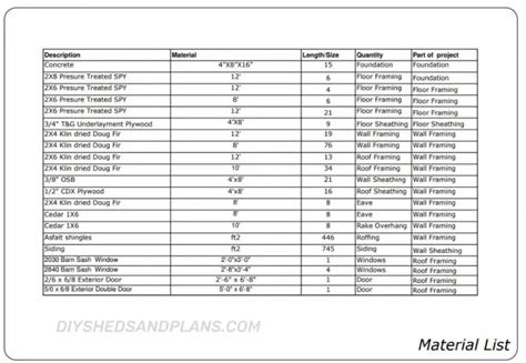 12x24 Shed Plans | Free | Gable Roof | Material List | DIY