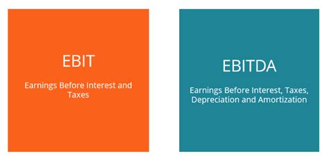 EBIT vs EBITDA - Definition, Example, Template, Use