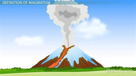 Magmatism Definition, Formation & Importance - Lesson | Study.com