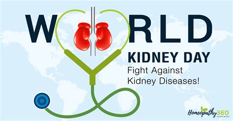 world kidney day theme 2023