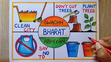 Swachh Bharat 🇮🇳 Abhiyan Poster drawing for compitition | Clean India ...