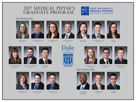 Alumni - Duke Medical Physics