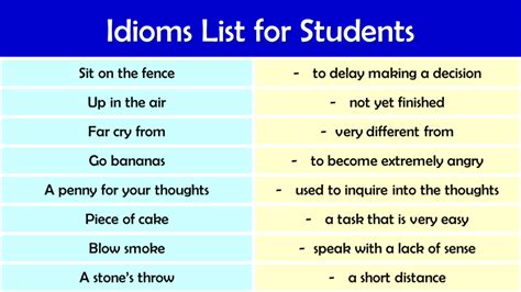 50+ List of Idioms for Students with Meaning and Examples - Grammarvocab