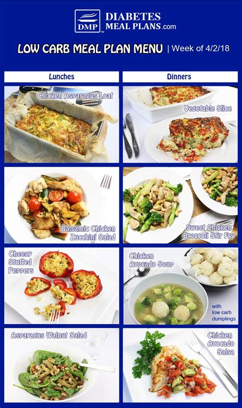 Diabetes Meal Plans Printable | Diabetic Diet Plan