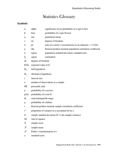 Statistics Symbols Meanings Chart