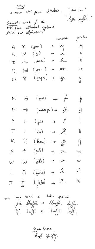 an alphabet from the toki pona hieroglyphs : "sitelen pini ike" : r ...