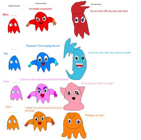 Pacman Ghost Comparison by imthecutest1238 on DeviantArt