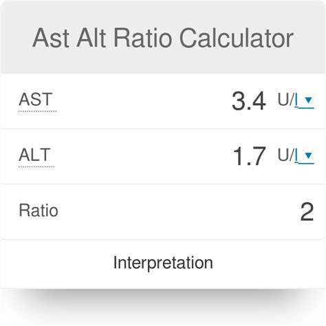 Ast Alt Ratio Calculator