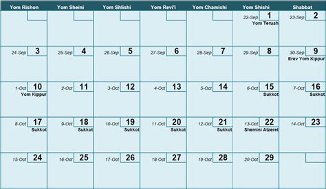 The Messianic Torah Portion Calendar - Messianic Torah Portion