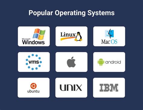 What is System Software – Features, and Types | OpenXcell