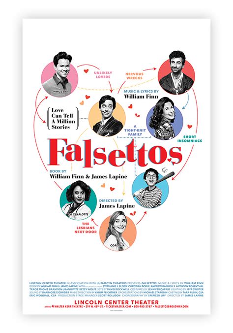 Falsettos on Behance