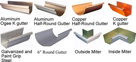 Which Gutters Should You Choose? A Brief Guide to Gutters